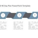 30 60 90 Day Plan Powerpoint Template 11 | 30 60 90 day plan Templates ...