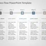 Business Process PowerPoint Template 9 & Google Slides Theme 3