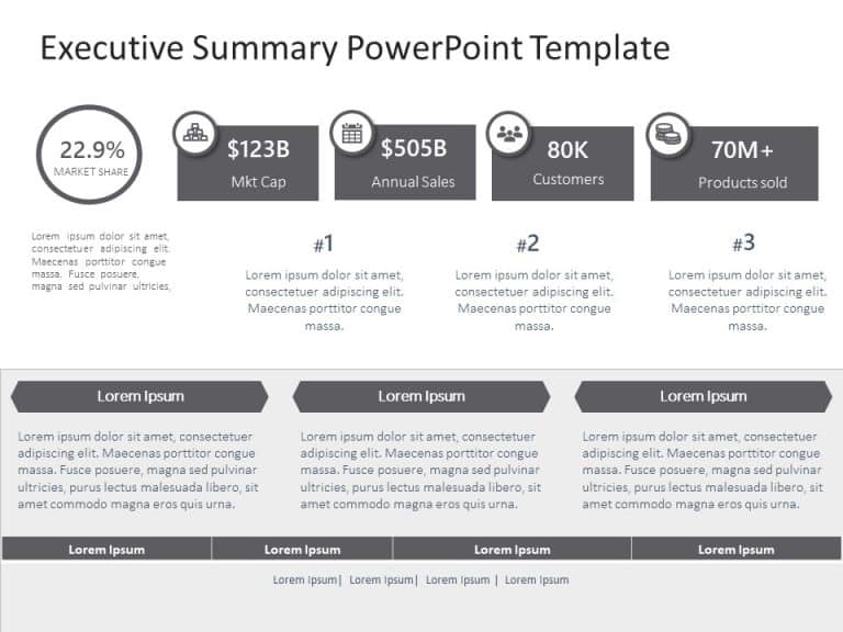 Executive Summary PowerPoint Template 40 & Google Slides Theme 3