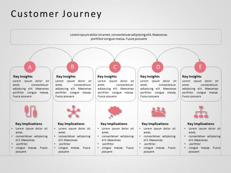 Customer Journey 13 PowerPoint Template & Google Slides Theme 4