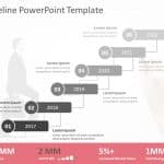 Timeline PowerPoint Template for PowerPoint and Google Slides 56 Theme 4