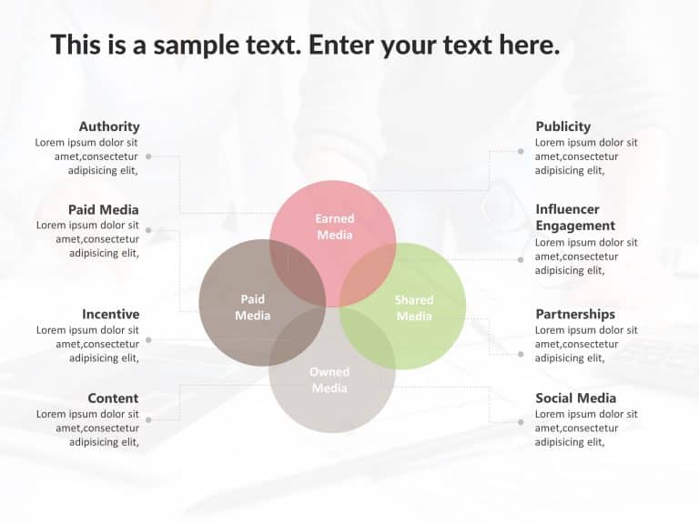 PESO Model PowerPoint Template & Google Slides Theme 4