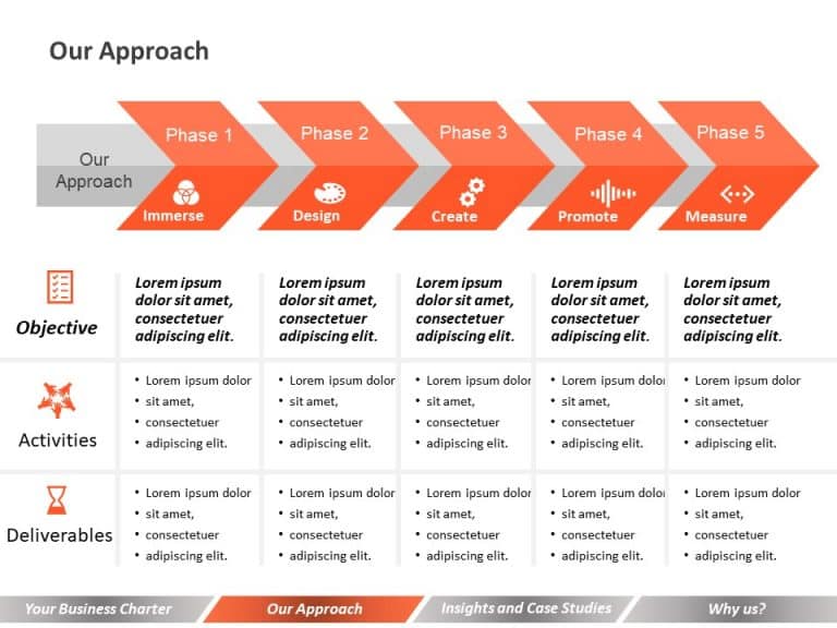 Business Proposal Deck 3 PowerPoint Template & Google Slides Theme 4