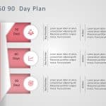 30 60 90 Day Plan 8 PowerPoint Template & Google Slides Theme 4