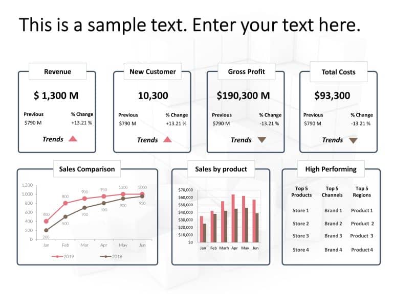 Business Review Dashboard PowerPoint Template 3 & Google Slides Theme 4