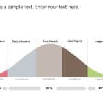 Bell Curve PowerPoint Template 1 & Google Slides Theme 4