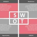 SWOT Analysis PPT PowerPoint Template & Google Slides Theme 4