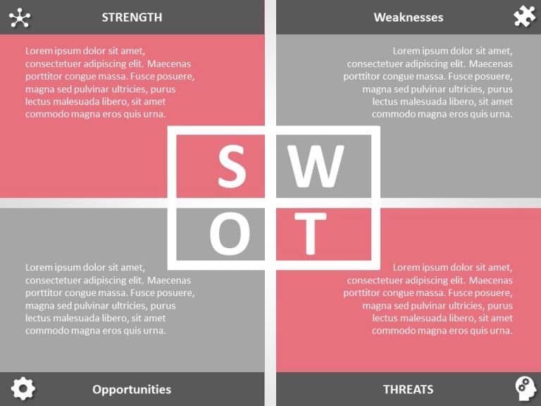 SWOT Analysis PPT PowerPoint Template & Google Slides Theme 4