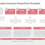 Executive Summary PowerPoint Template 40 & Google Slides Theme 4