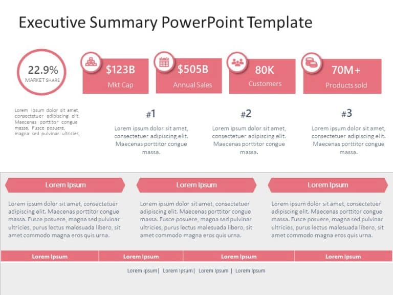 Executive Summary PowerPoint Template 40 & Google Slides Theme 4