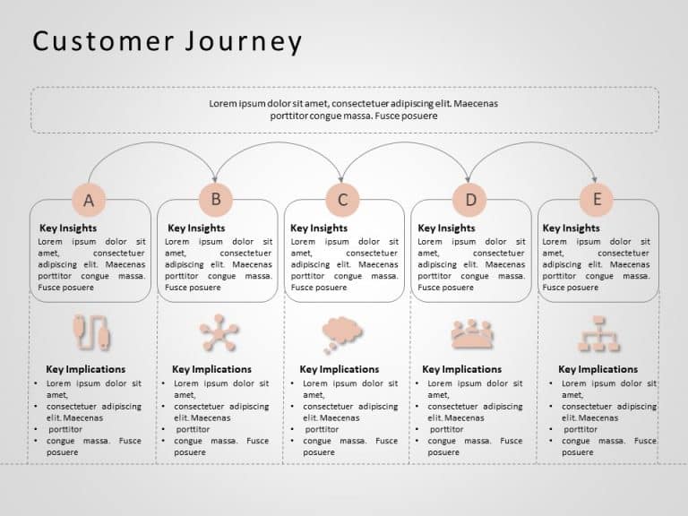 Customer Journey 13 PowerPoint Template & Google Slides Theme 5