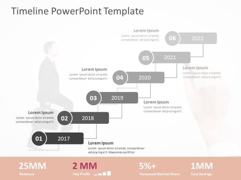 Timeline PowerPoint Template for PowerPoint and Google Slides 56 Theme 5