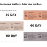 30 60 90 Day Plan 15 PowerPoint Template & Google Slides Theme 5