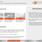 Business Proposal Deck 3 PowerPoint Template
