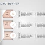 30 60 90 Day Plan 8 PowerPoint Template & Google Slides Theme 5