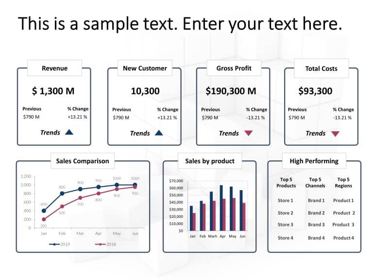 Business Review Dashboard PowerPoint Template 3 & Google Slides Theme 5