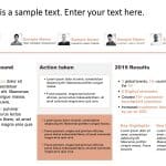 Project Executive Summary PowerPoint Template & Google Slides Theme 5