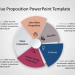 Value Proposition PowerPoint Template 3 & Google Slides Theme 5