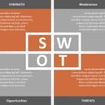 SWOT Analysis PPT PowerPoint Template & Google Slides Theme 5