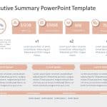 Executive Summary 40 PowerPoint Template