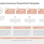 Executive Summary PowerPoint Template 40 & Google Slides Theme 5