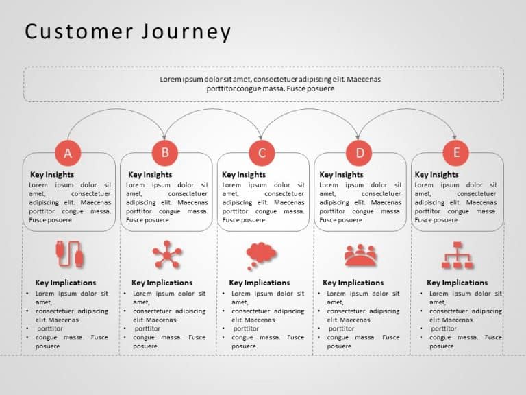 Customer Journey 13 PowerPoint Template & Google Slides Theme 6