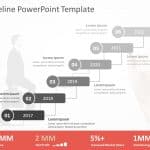 Timeline PowerPoint Template for PowerPoint and Google Slides 56 Theme 6