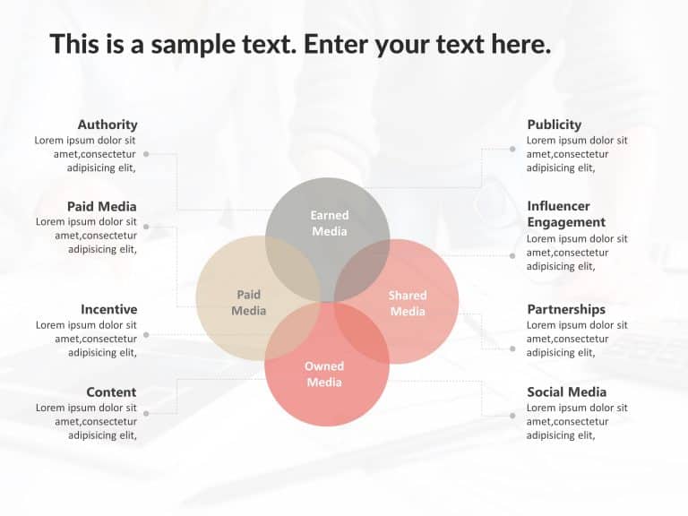 PESO Model PowerPoint Template & Google Slides Theme 6
