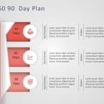 30 60 90 Day Plan 8 PowerPoint Template & Google Slides Theme 6