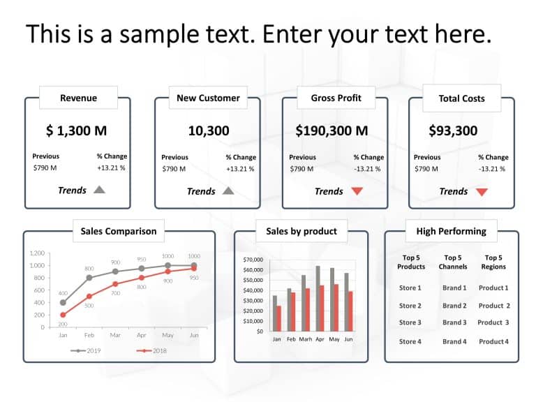 Business Review Dashboard PowerPoint Template 3 & Google Slides Theme 6