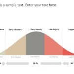 Bell Curve 1 PowerPoint Template & Google Slides Theme 6