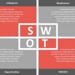 SWOT Analysis PPT PowerPoint Template & Google Slides Theme 6