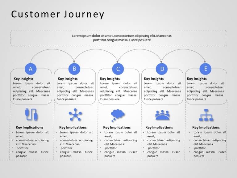 Customer Journey 13 PowerPoint Template & Google Slides Theme 7