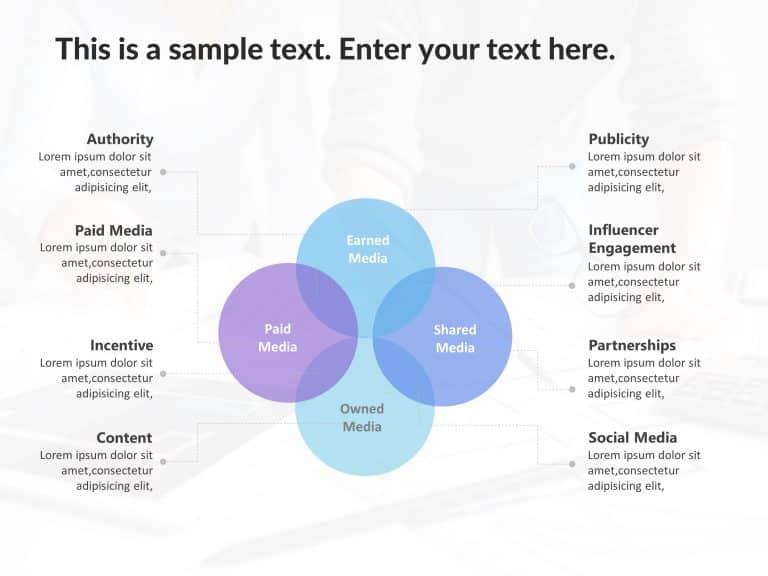 PESO Model PowerPoint Template & Google Slides Theme 7