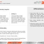 Business Proposal Deck 3 PowerPoint Template & Google Slides Theme 7
