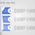 30 60 90 Day Plan PowerPoint Template 8 & Google Slides Theme 7