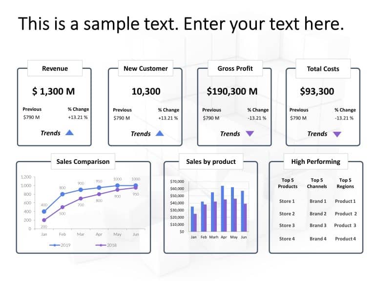 Business Review Dashboard PowerPoint Template 3 & Google Slides Theme 7