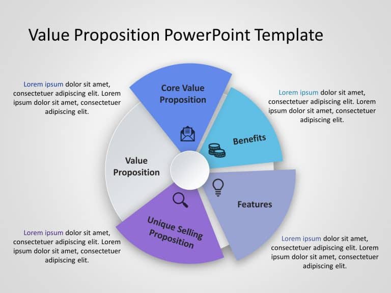 Value Proposition PowerPoint Template 3 & Google Slides Theme 7