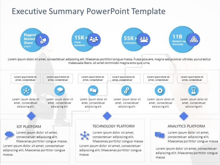 Executive Summary 39 PowerPoint Template | SlideUpLift