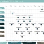 Product Roadmap Execution Plan PowerPoint Template & Google Slides Theme 8