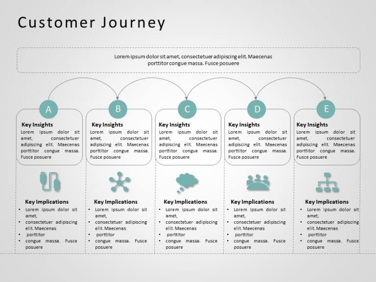 Customer Journey 13 PowerPoint Template & Google Slides Theme 8