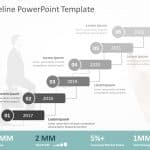 Timeline PowerPoint Template for PowerPoint and Google Slides 56 Theme 8