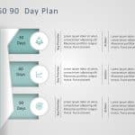 30 60 90 Day Plan 8 PowerPoint Template & Google Slides Theme 8