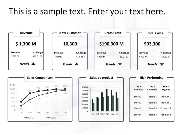 Business Review Dashboard PowerPoint Template 3 & Google Slides Theme 8