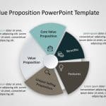 Value Proposition PowerPoint Template 3 & Google Slides Theme 8