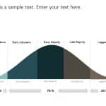 Bell Curve PowerPoint Template 1 & Google Slides Theme 8