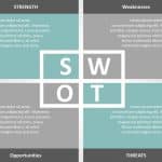 SWOT Analysis PPT PowerPoint Template & Google Slides Theme 8