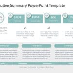 Executive Summary PowerPoint Template 40 & Google Slides Theme 8