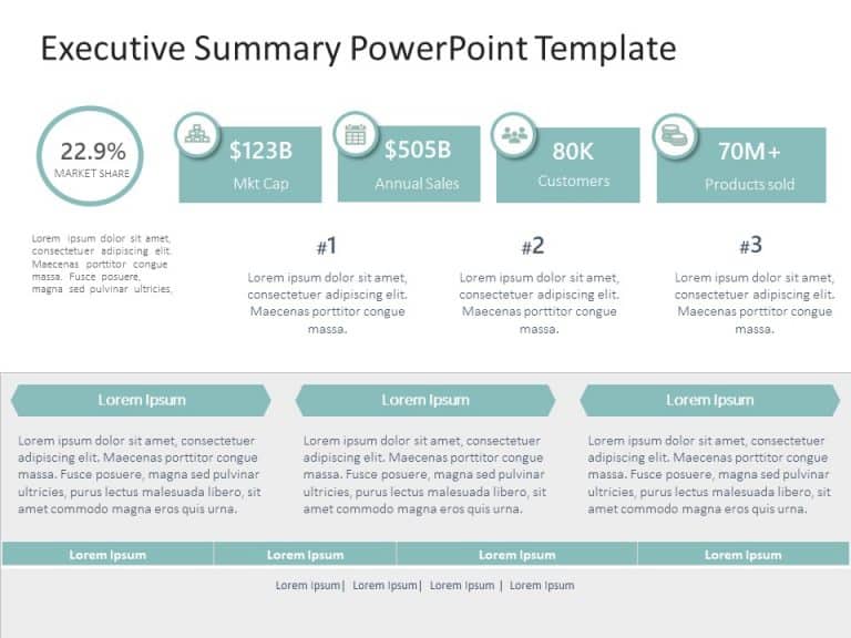 Executive Summary PowerPoint Template 40 & Google Slides Theme 8