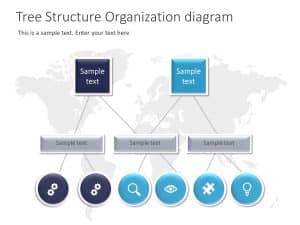 Tree Structure Organization Diagram